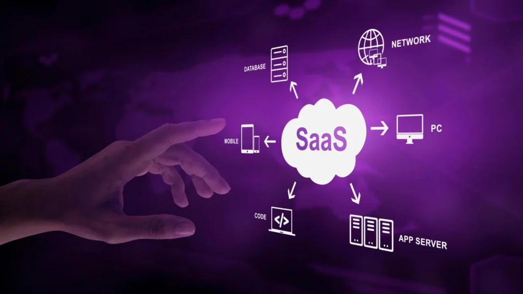 Scalable saas products